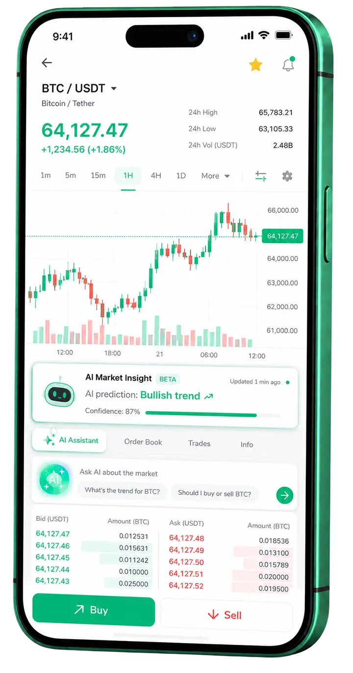 Novestrax — mobilní platforma Mobilní zobrazení obchodování Novestrax